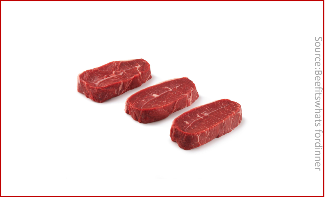 牛板腱是牛的什么部位(牛板腱位置) - 风集网