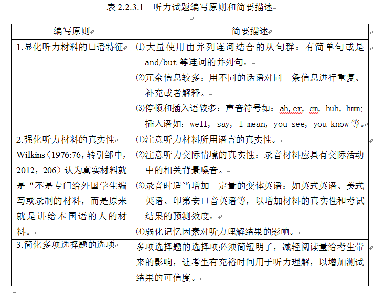 2014-2018年高考英语全国卷I听力测试试题设计历时研究