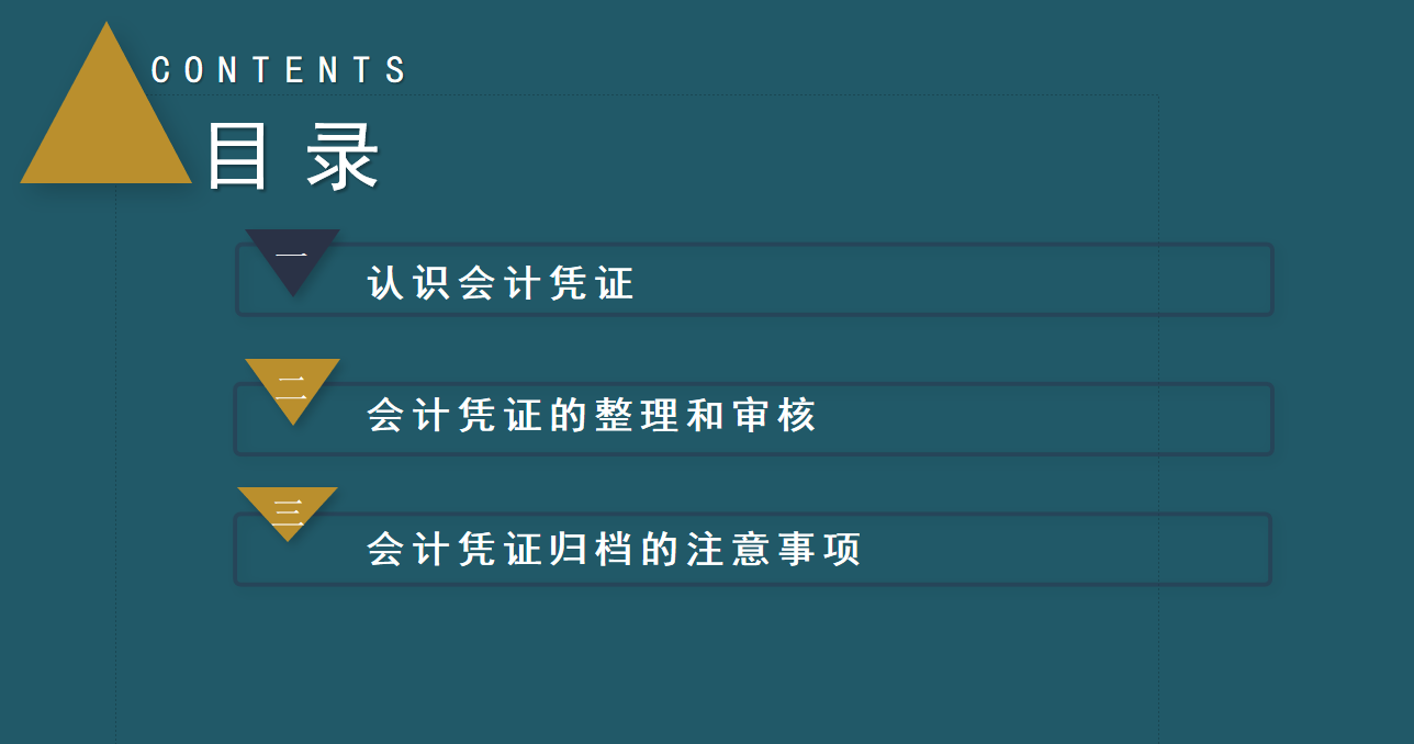刘会计熬夜2天整理的54页年底凭证整理归档、审核及注意事项