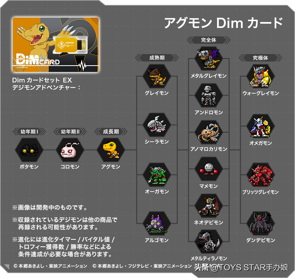 《数码宝贝》生命手环DIM卡 全隐藏进化路线大公开