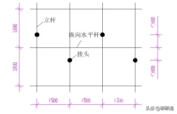 悬挑脚手架搭设技术交底