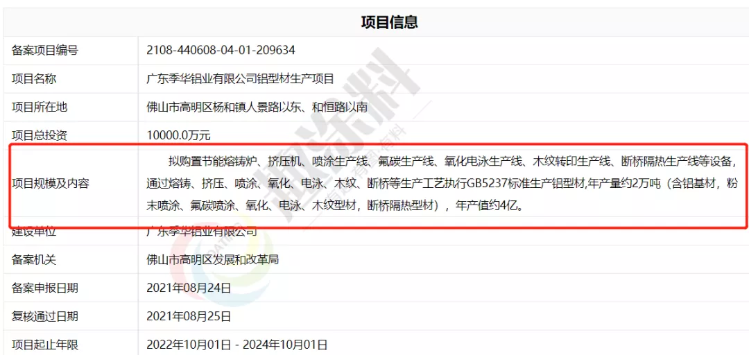 全国8月份铝型材新建项目汇总：新增多条喷粉线