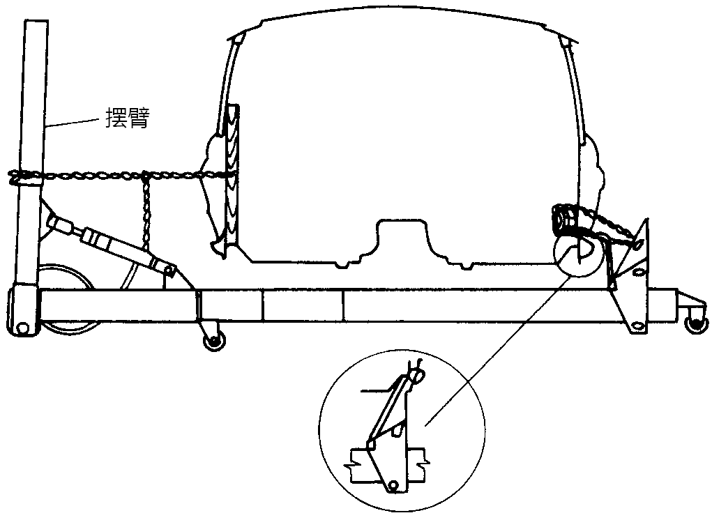 汽车钣金常用维修工具和设备