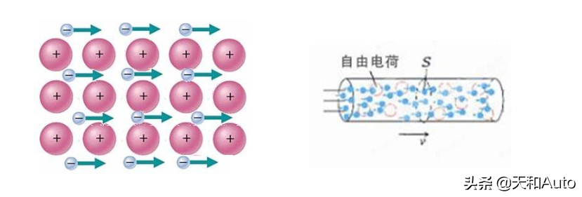 汽车12V电瓶充满电的判断方法与充电状态检测