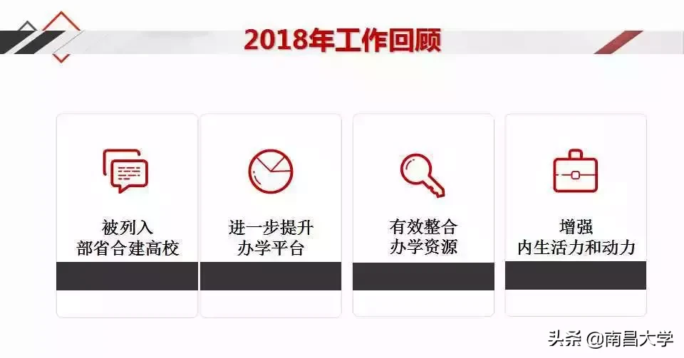 南昌大学五届四次“双代会”开幕，图解校长工作报告