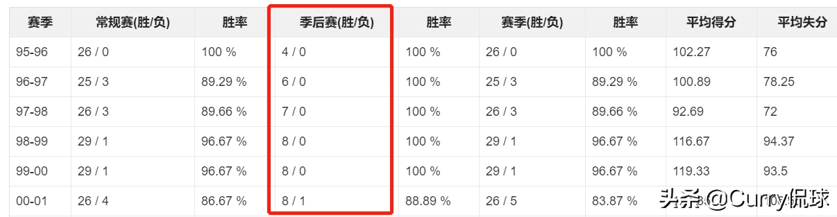 刘玉栋为什么没有去nba(“战神”刘玉栋两次错失NBA，膝盖取出10块骨头碎片，40岁终退役)