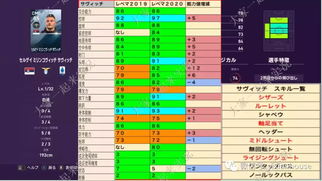 世界杯补丁(数据和补丁 |实况足球手游2019 晴天3.4版本补丁发布)