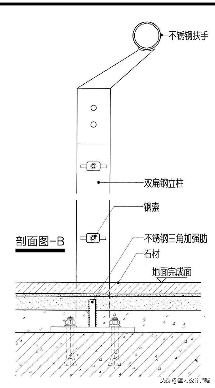 解析｜楼梯栏杆的构造做法及底层逻辑