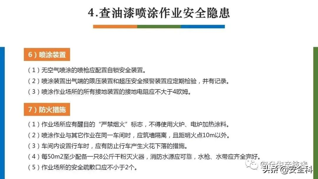 节前安全检查培训！附全套检查表