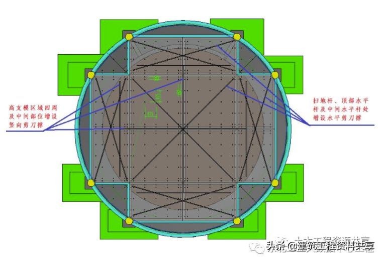 高支模可视化安全技术交底(图文详解）