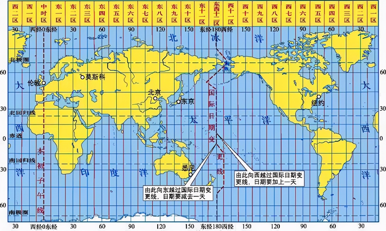 巴西 北京时间配套(高中地理——试题解析第96题（时区、地方时、昼长、日出时刻）)