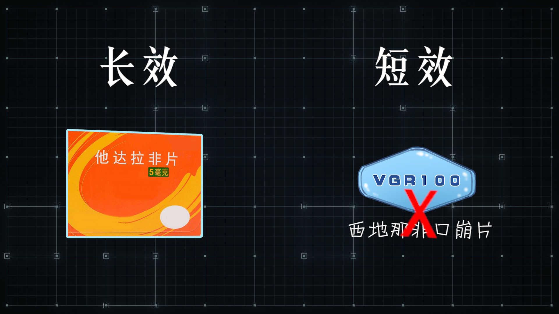 新上市伟哥口崩片，起效不用半小时，而普通片2元一粒，选哪个？