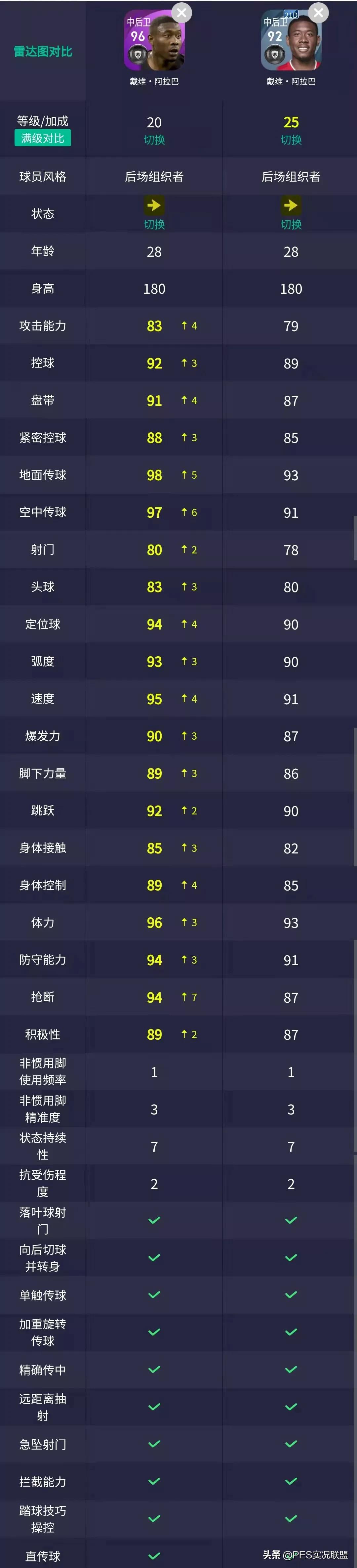 马竞胜率超过60%(毕业精选top10！国服手游21赛季胜率排名最高的十大精选盘点)