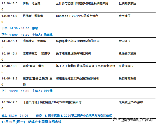 第一届液压数字互联智能化产业论坛 · 淮安 与你有约