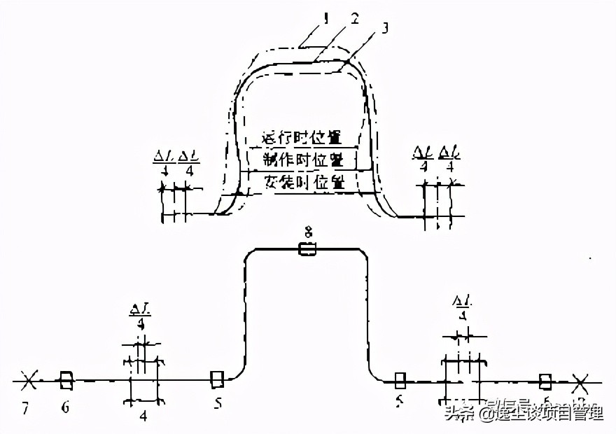 机电安装工程质量通病防治手册（含管道、与空调、电梯），可下载