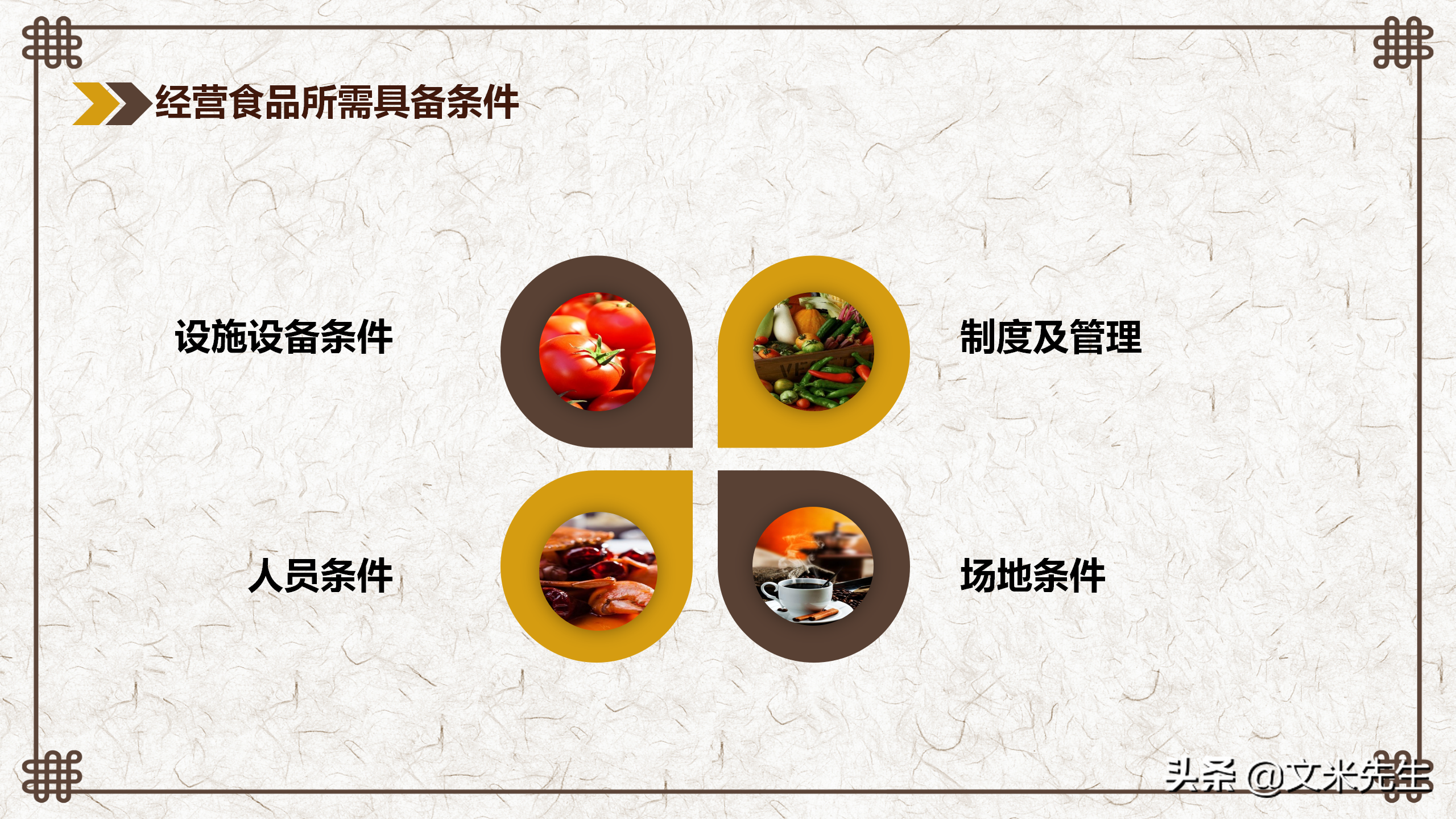 餐饮公司培训经理必备课件：28页食品安全知识培训，详解食品安全