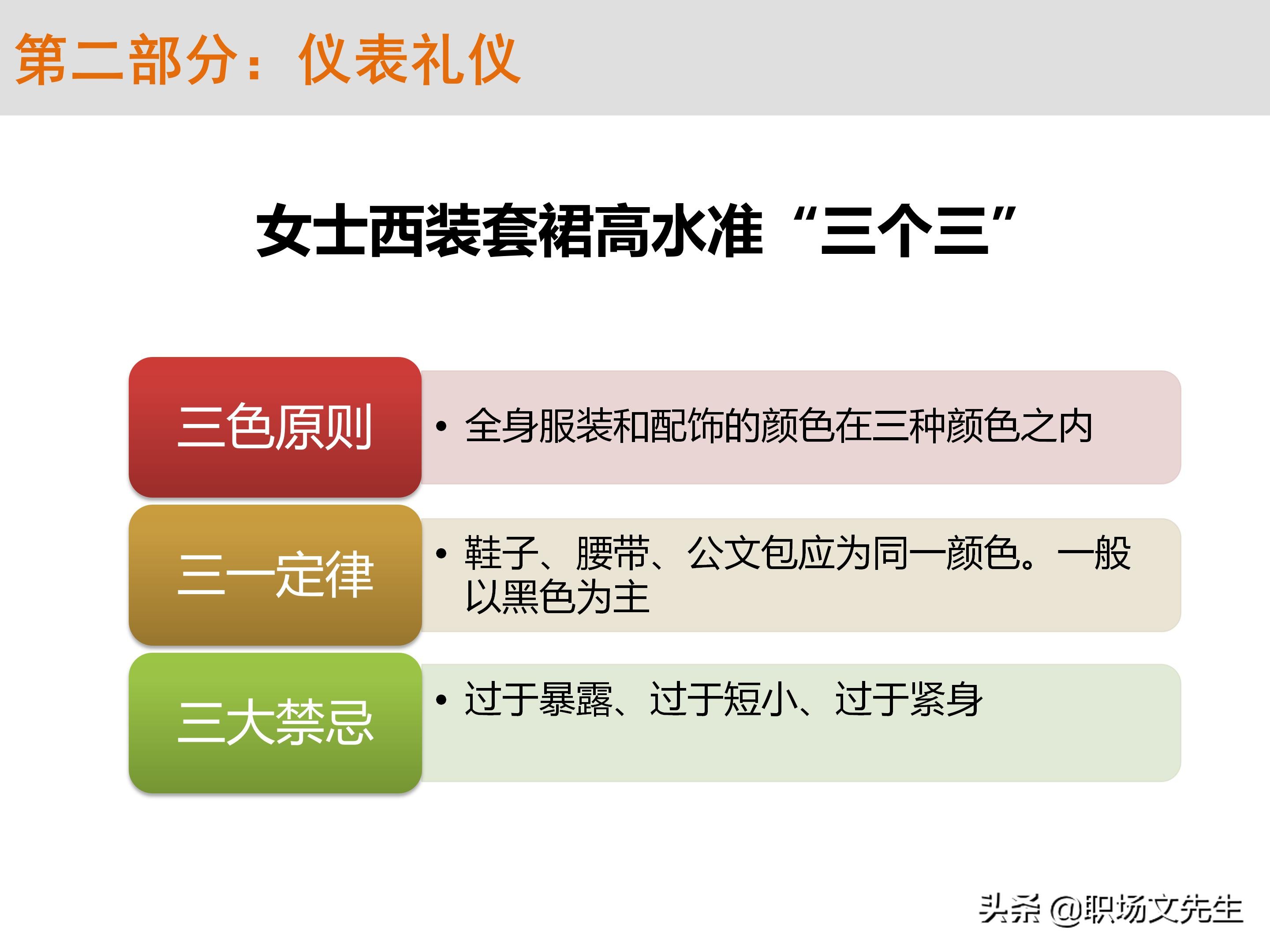 不懂商务礼仪，无法升职加薪，63页商务礼仪培训（系统全面）