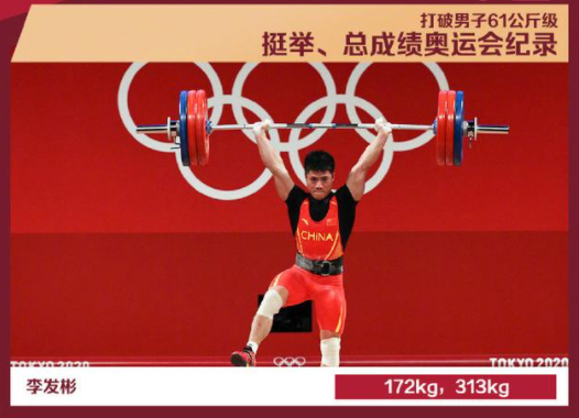 奥运会中国还有啥项目（值得收藏！这18个项目，中国奥运代表团书写了新的纪录）
