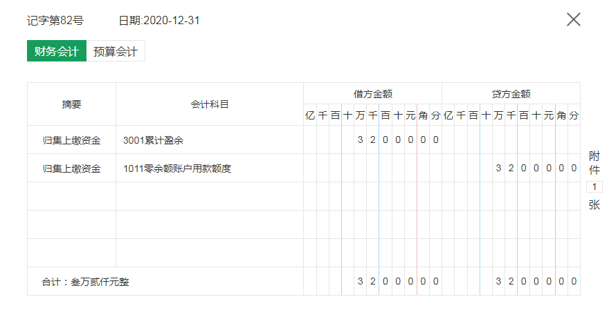政府会计如何做账?预算及财务会计账务处理干货全在这了,共184笔