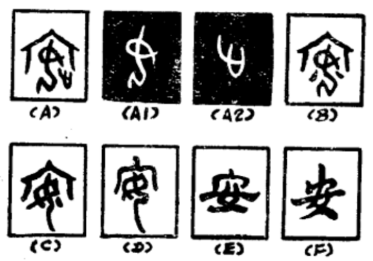 文言文实词图文1-20:字源字形，词义推导，成语助记（拿走不谢）