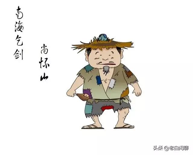 《白眉大侠》里面所有的武林高手排行榜
