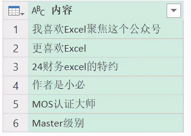 excel单元格内换行（Excel中的换行符，这几种用法你会哪些?）-第21张图片