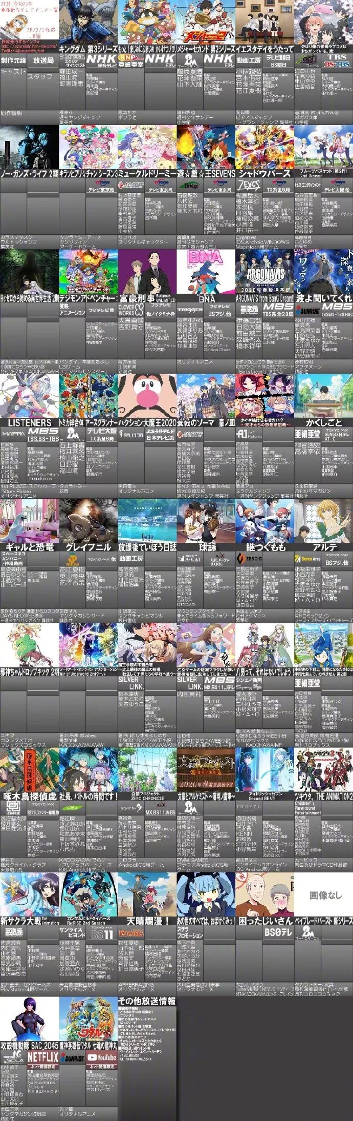 安全为重，四月新番宣布延期播放