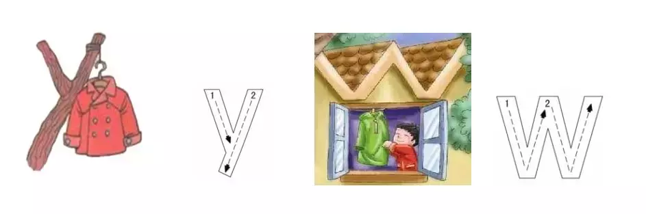 学拼音得趁早，从小基础要打好——拼音字母表（基础篇）！