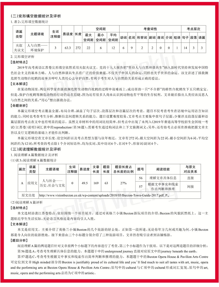 2019高考英语-江苏卷评析