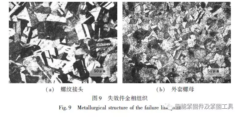 接头螺纹咬死失效原因分析...