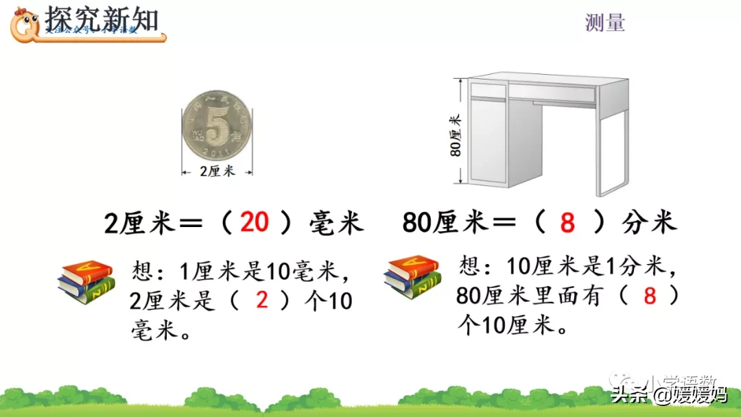 1公分等于多少厘米，1公分标准单位换算图