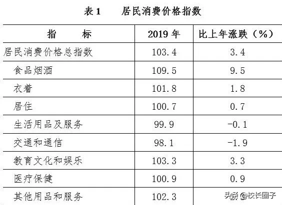 新东方、学而思在北部湾对战本土“教培龙头”，真实战况是…