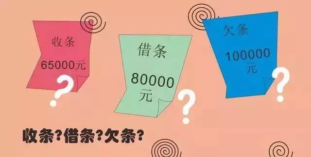 借条、欠款、收条（范本），让您的钱更加安全