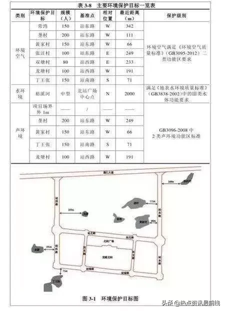 为你揭开商合杭高铁芜湖北站(江北)神秘面纱—芜湖第七座高铁站