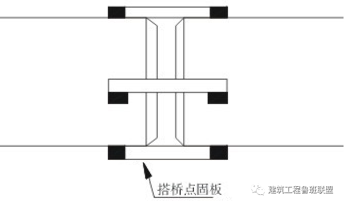 建筑管道常用连接方法的标准做法，这次总结全了