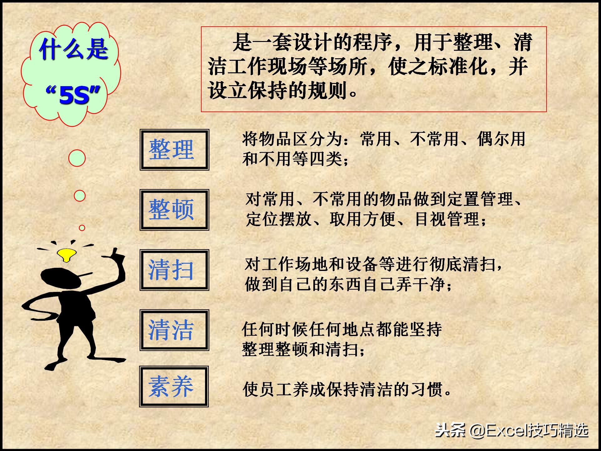 110页的精益生产管理5S培训课件，很棒的5S现场管理知识，推荐！
