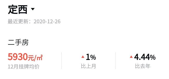 定西二手房,定西二手房出售信息最新