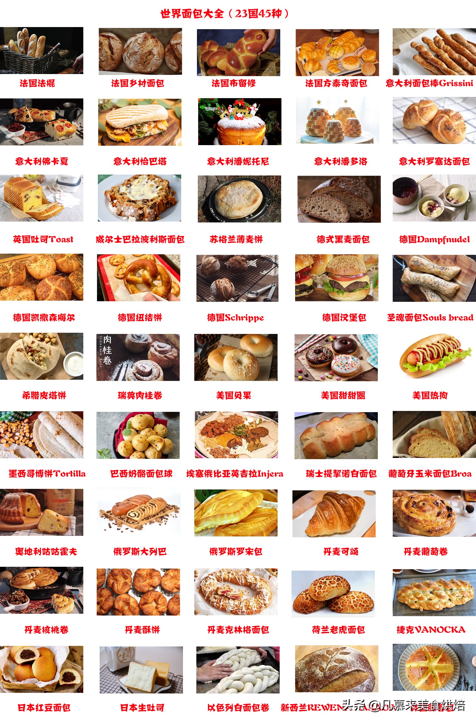 面包的种类有多少（盘点全球23个国家的45种面包）