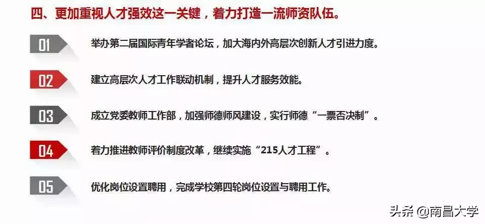 南昌大学五届四次“双代会”开幕，图解校长工作报告