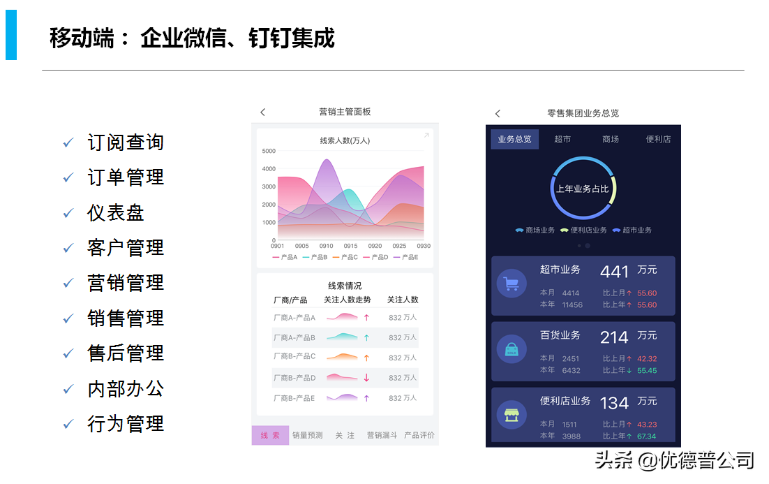 SAP移动化操作实现手机端即时管理