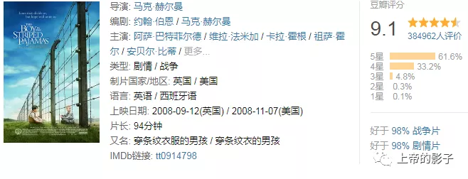战争与和平