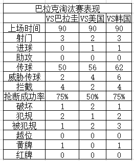 德国队02年世界杯高清(2002年德国队挺进决赛不止运气：头球战术 巨星光环=世界杯传奇！)