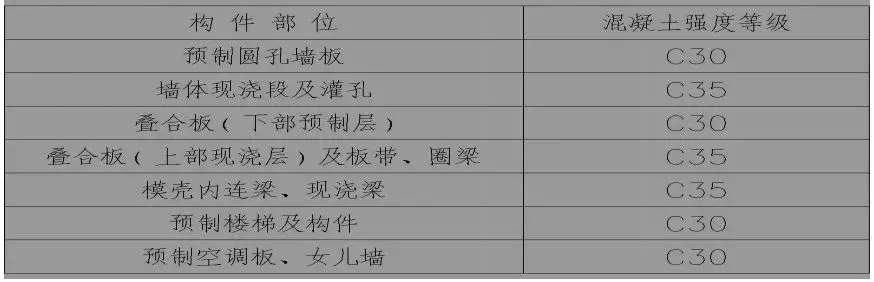 详解装配式建筑施工流程（图文并茂）