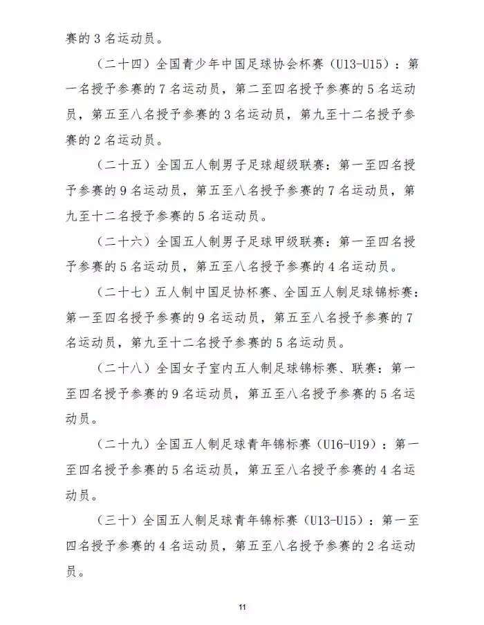 足球中的超冠是什么意思(踢球的孩子，参加这些足球比赛可申请国家一级、二级运动员证书)