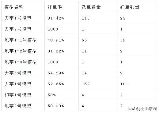 欧冠为什么这么坑(足球：看上去是机会，为什么买了就是坑)