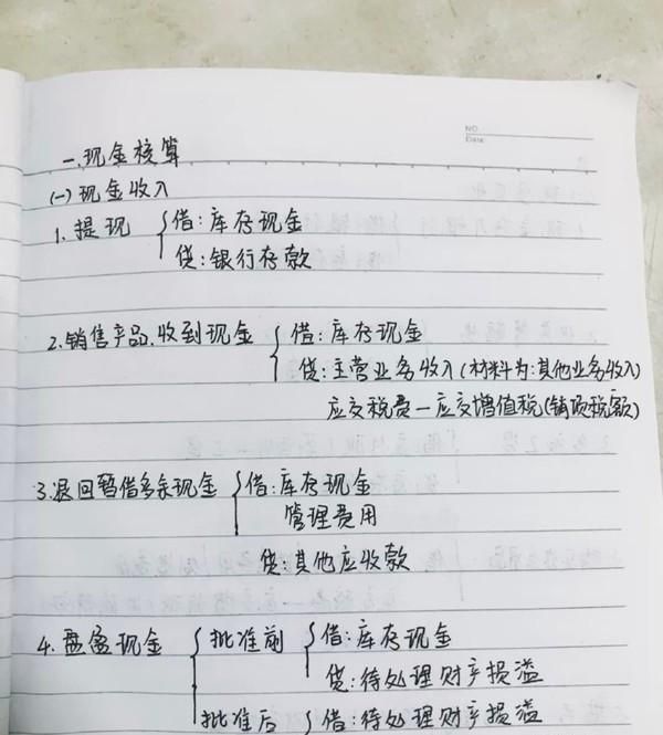 委托加工材料会计分录（鬼才）