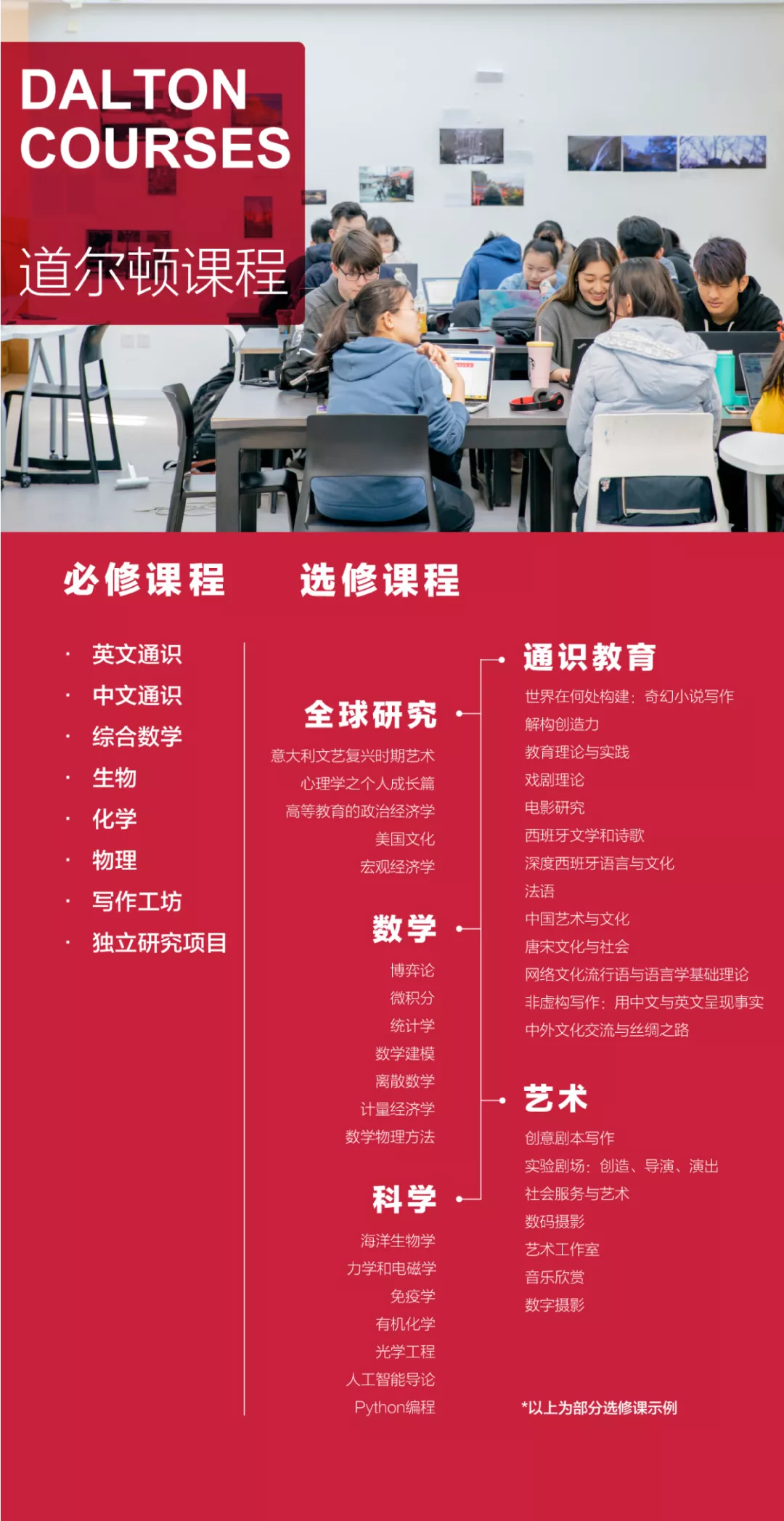 重磅阵容，全球连线，北大附中国际部北京校区联合海口校区上线了