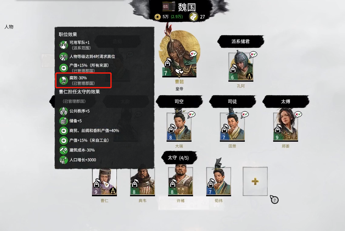 如何应对《全战三国》的腐败问题？前中后期应对策略大有不同