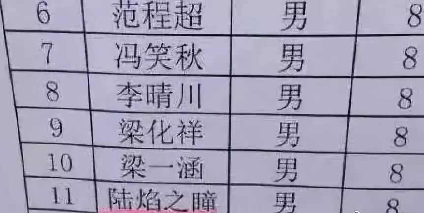 90后夫妻（结婚证样本）