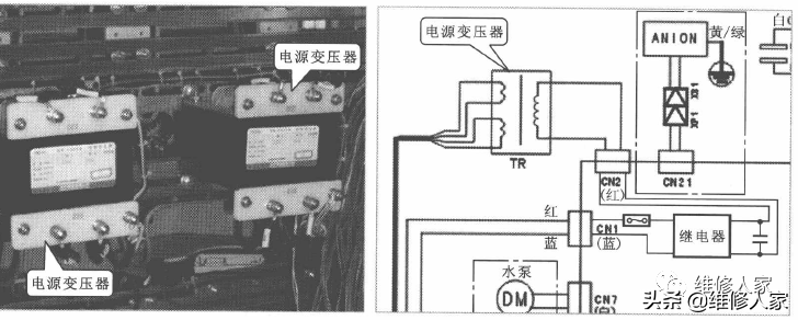 中央空調電路系統的故障檢修方法